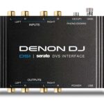 Denon DS1 Audio Interface Hire<br />
